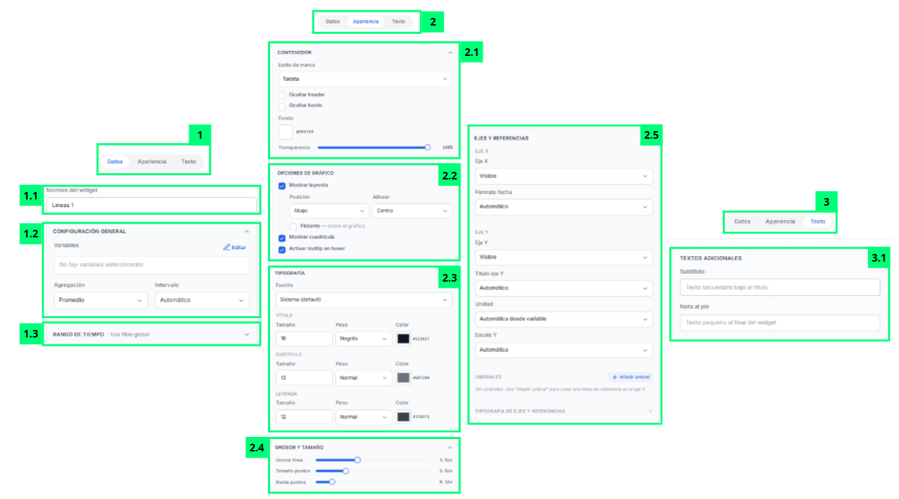 Columnas Apiladas · Propiedades del Widget