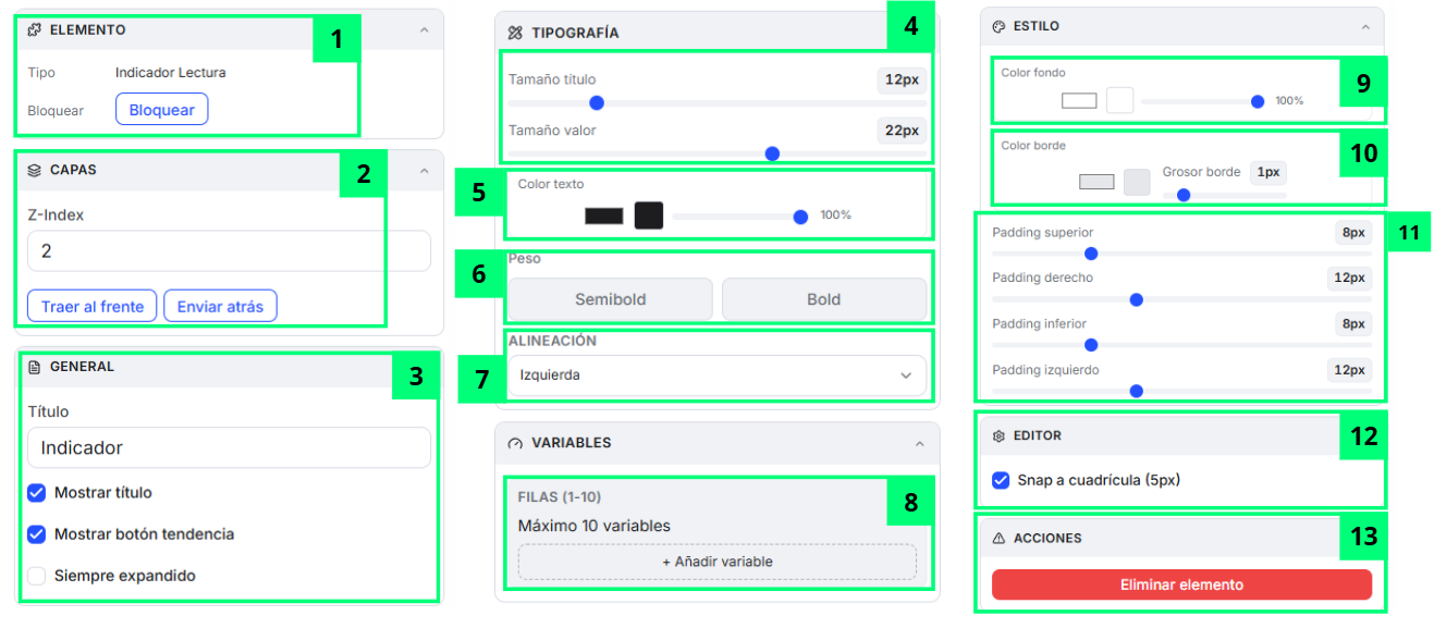 Indicador de Lectura · Propiedades del Widget