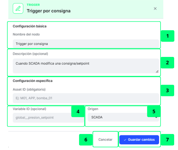 Trigger por Consigna — Configuración